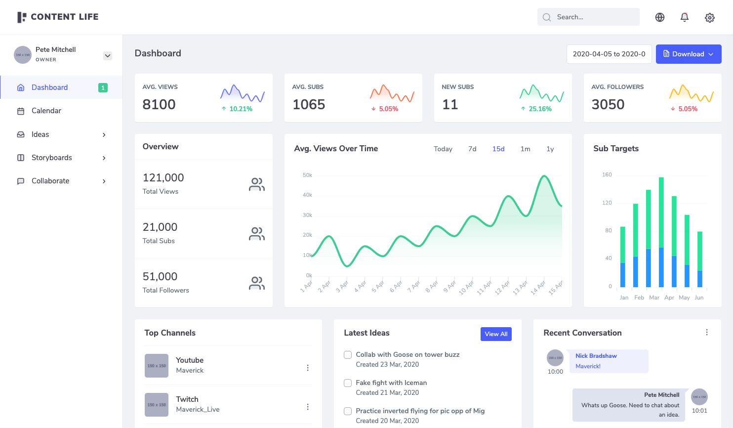 Dashboard